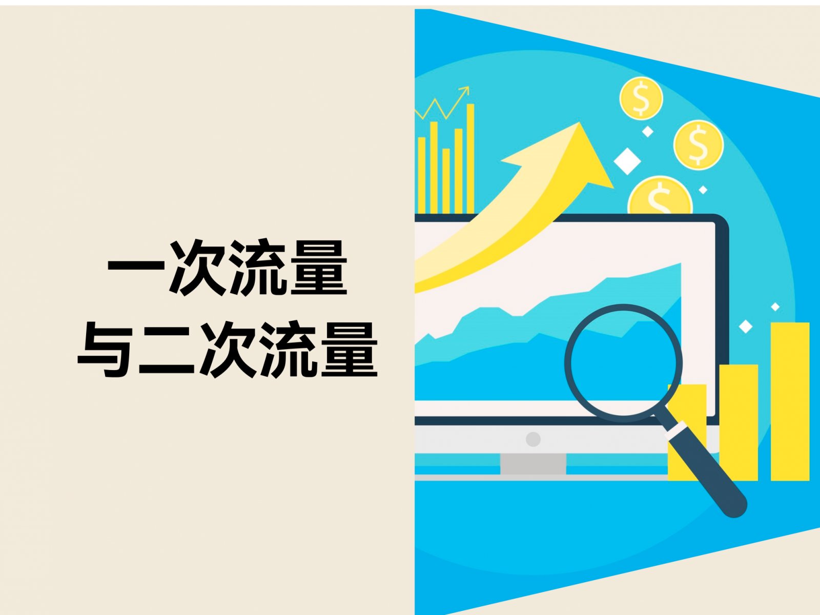 独立站流量运营：一次流量与二次流量的增长策略