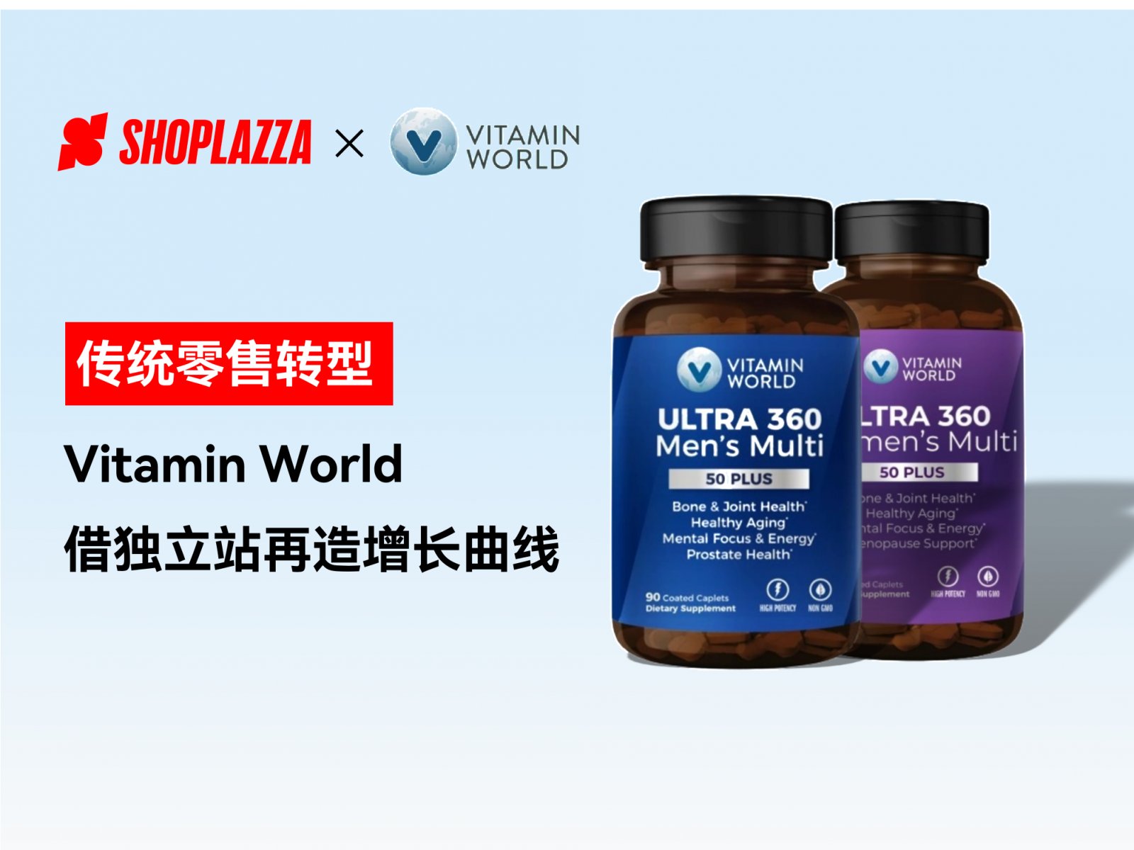 从BigCommerce到店匠：47 年老牌 Vitamin World 借独立站再造增长曲线