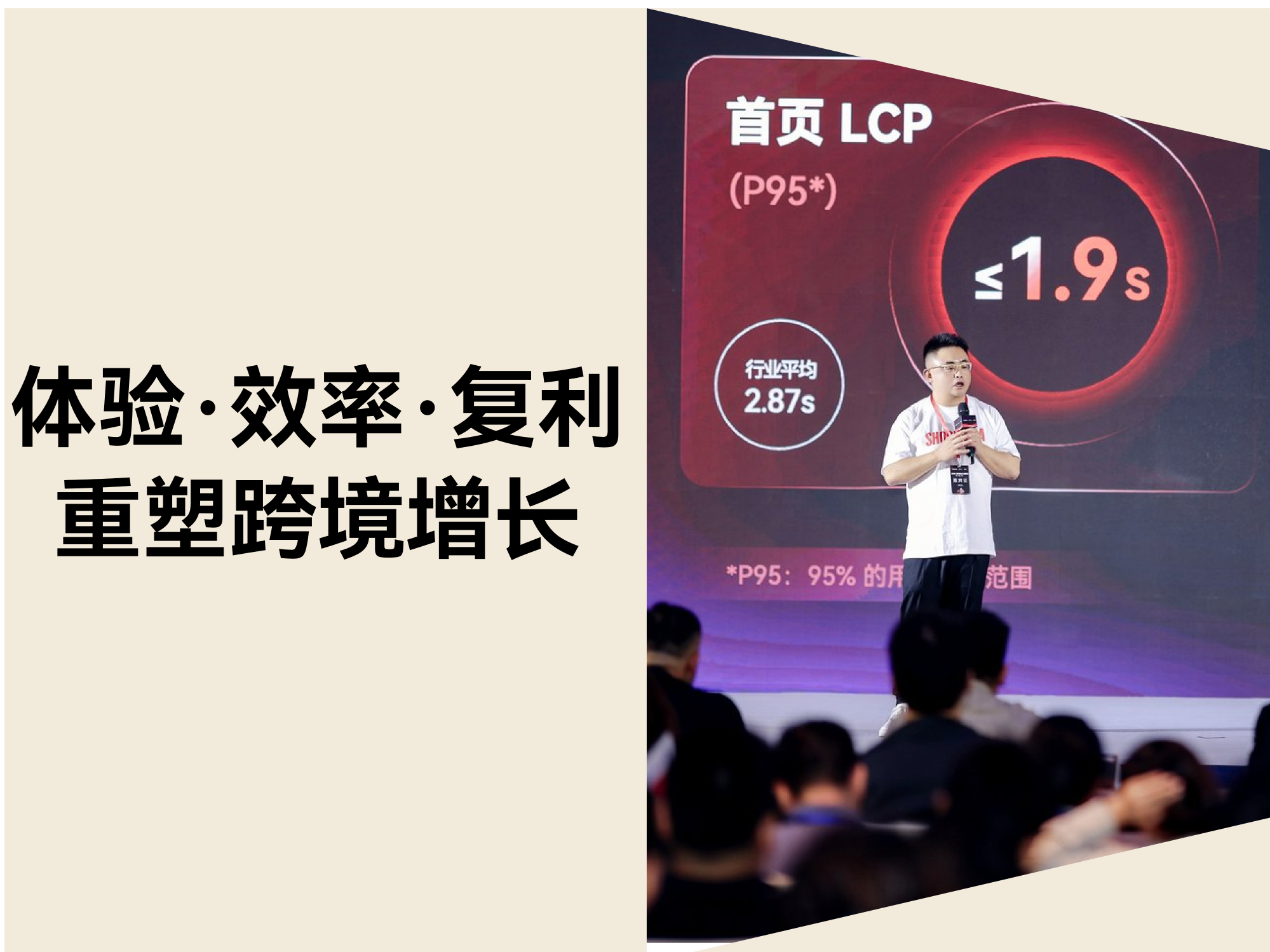 体验·效率·复利：Shoplazza 助力卖家重塑跨境增长