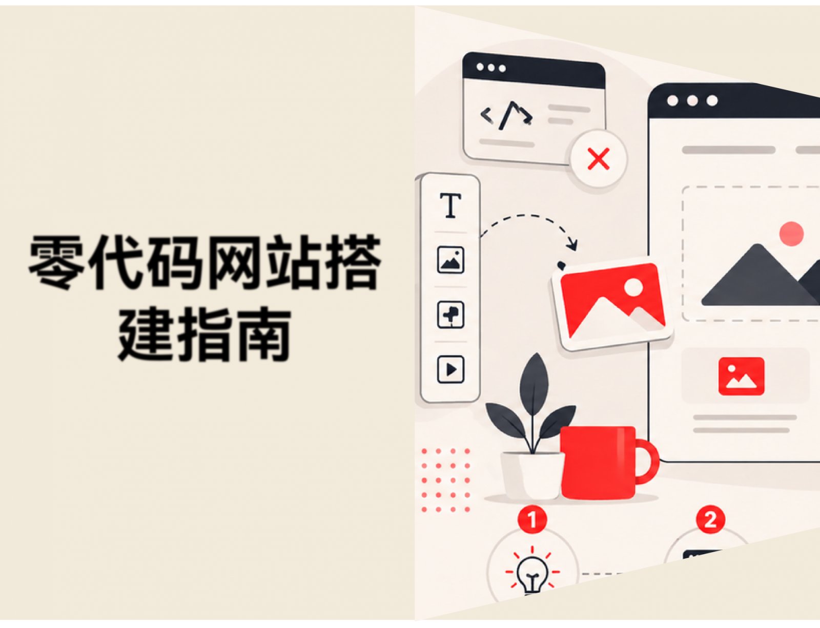 零代码建站指南：用 AI 生成或模板搭建跨境网站（附详细步骤）