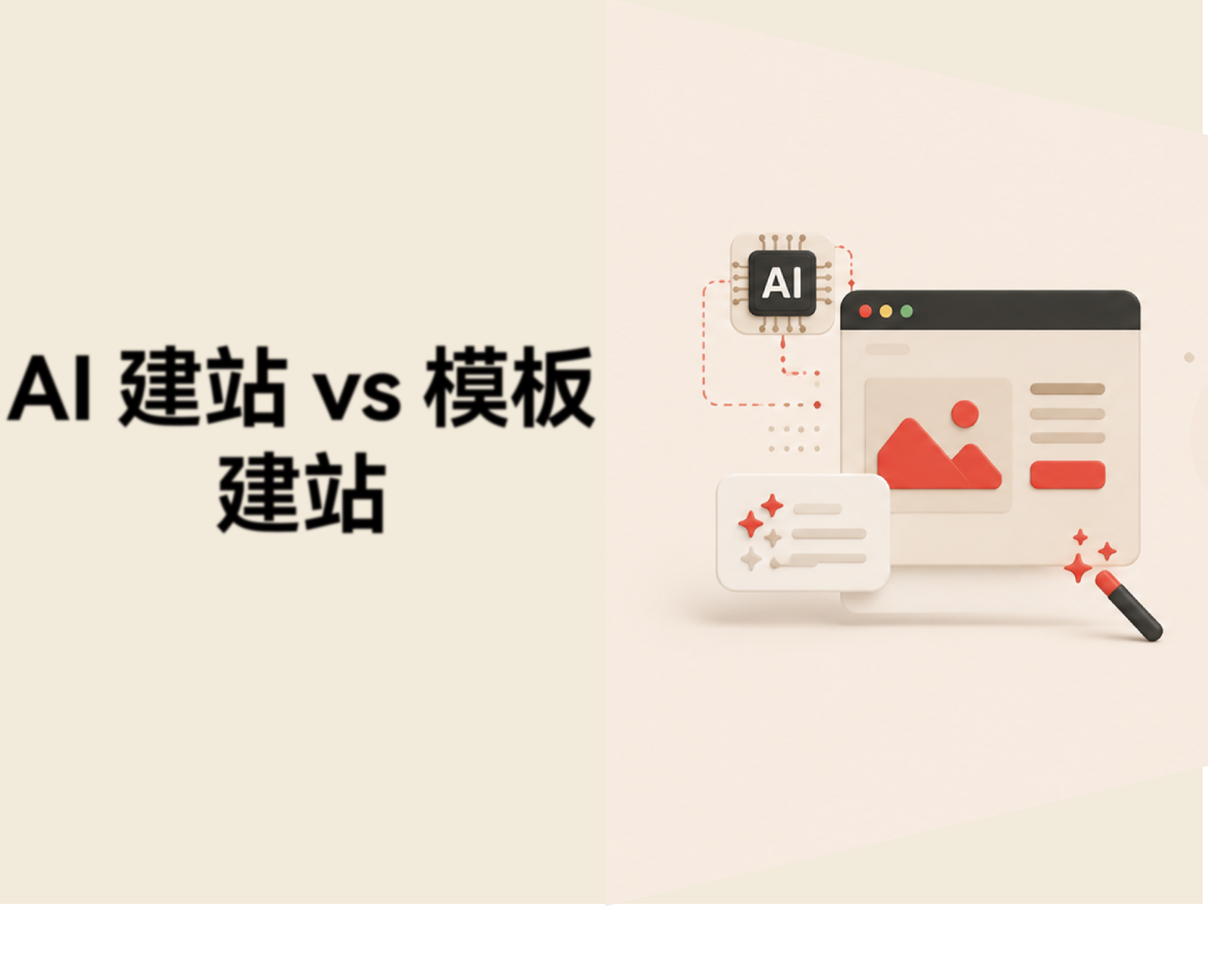 AI 建站 vs 模板建站，真正的差别不在页面，而在启动风险