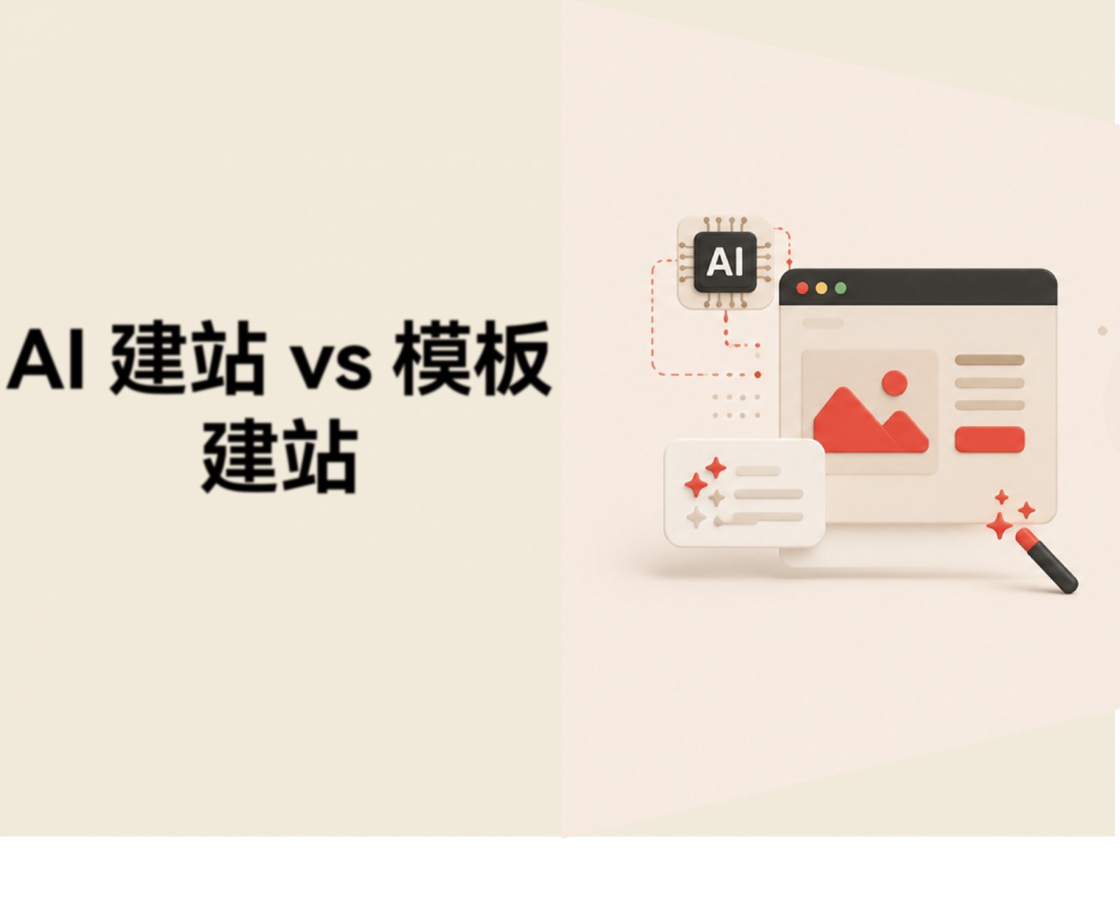 AI 建站 vs 模板建站，真正的差别不在页面，而在启动风险