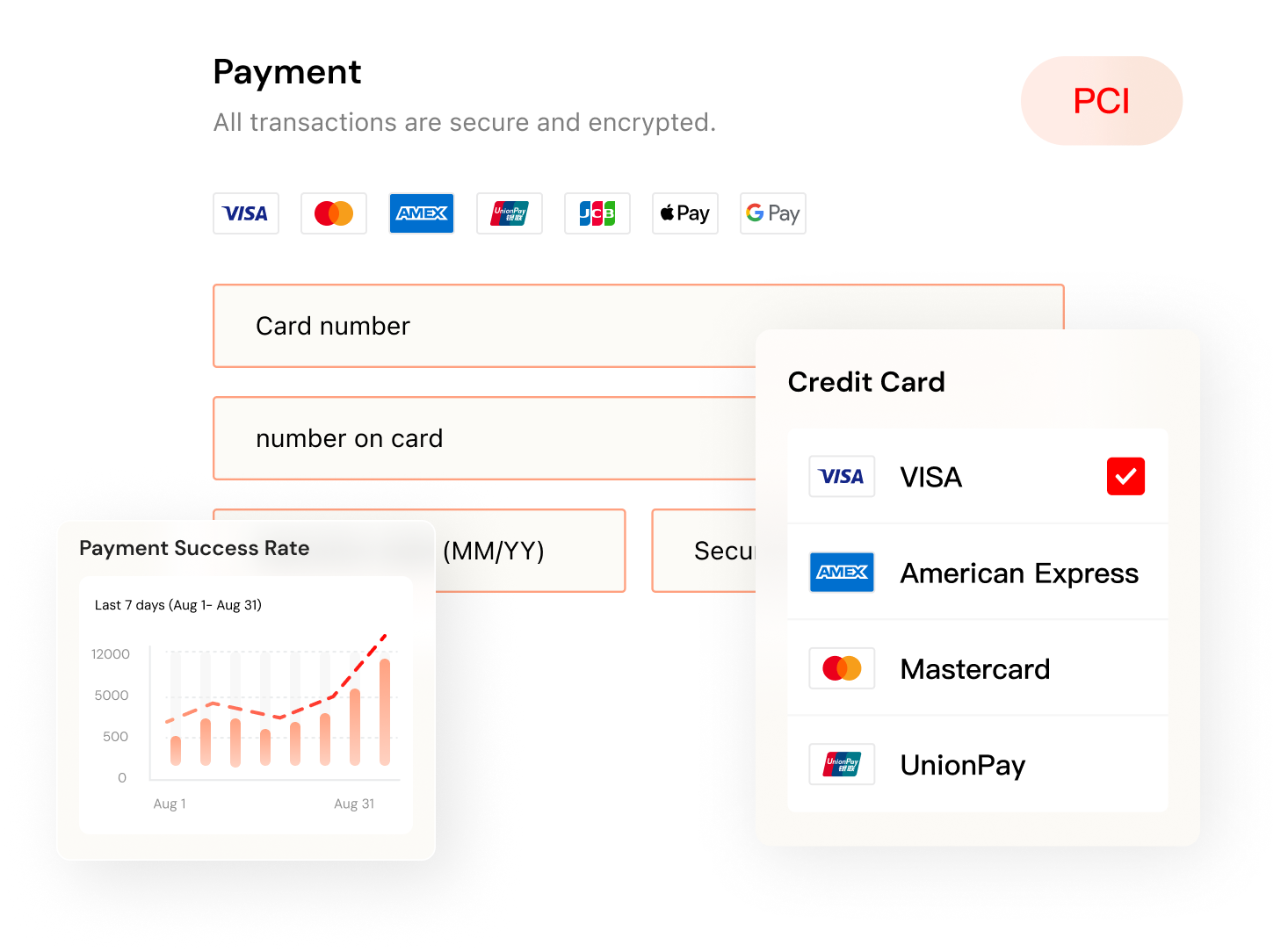 开启 Shoplazza Payments，为你的跨境生意加速