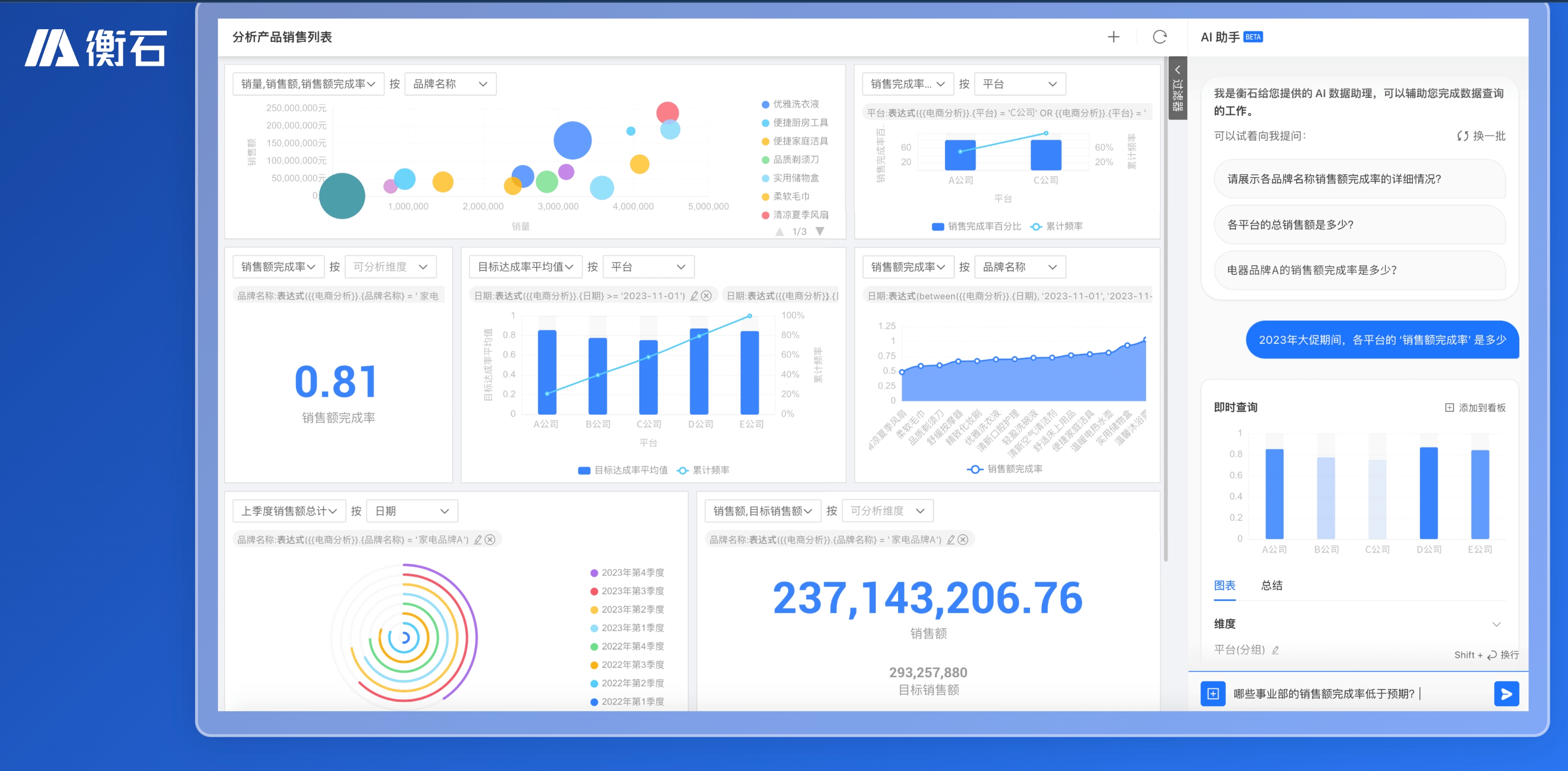 SaaS,BI,衡石,数据分析