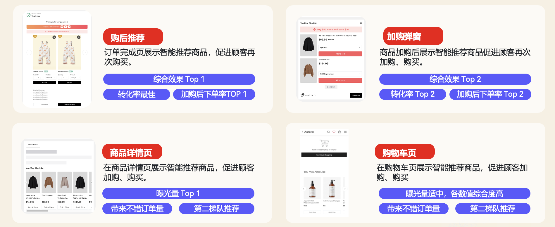 独立站功能商品详情页