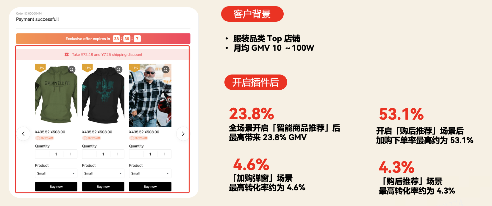跨境电商服装类大卖案例