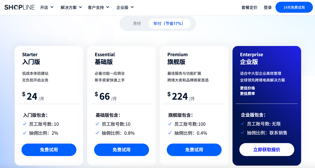 Shopline套餐价格对比