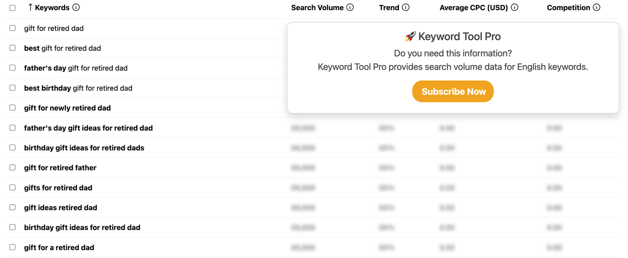 免费关键词搜索工具Keyword Tool.png