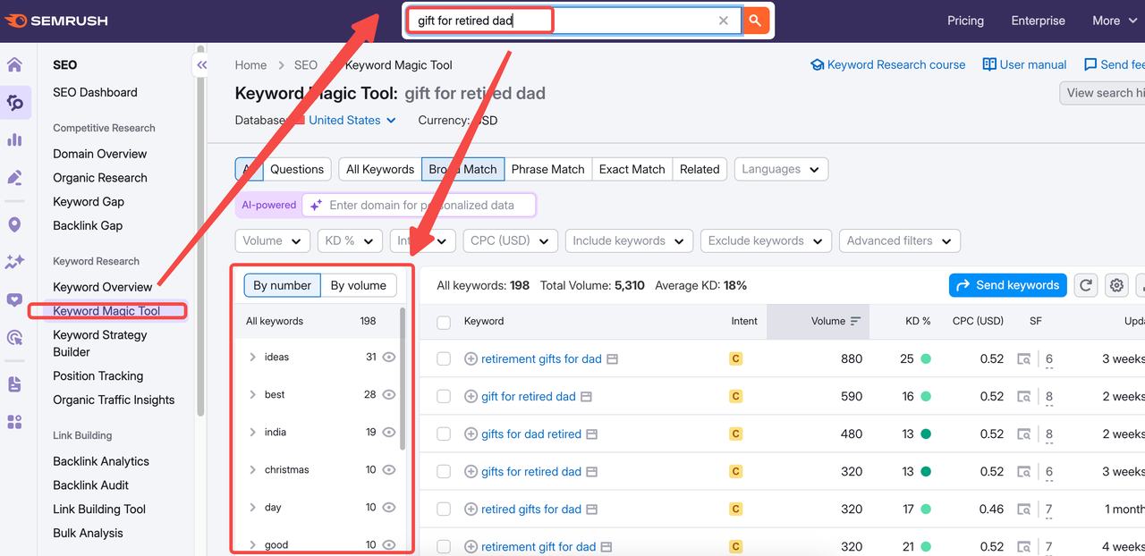 关键词搜索工具Semrush.png