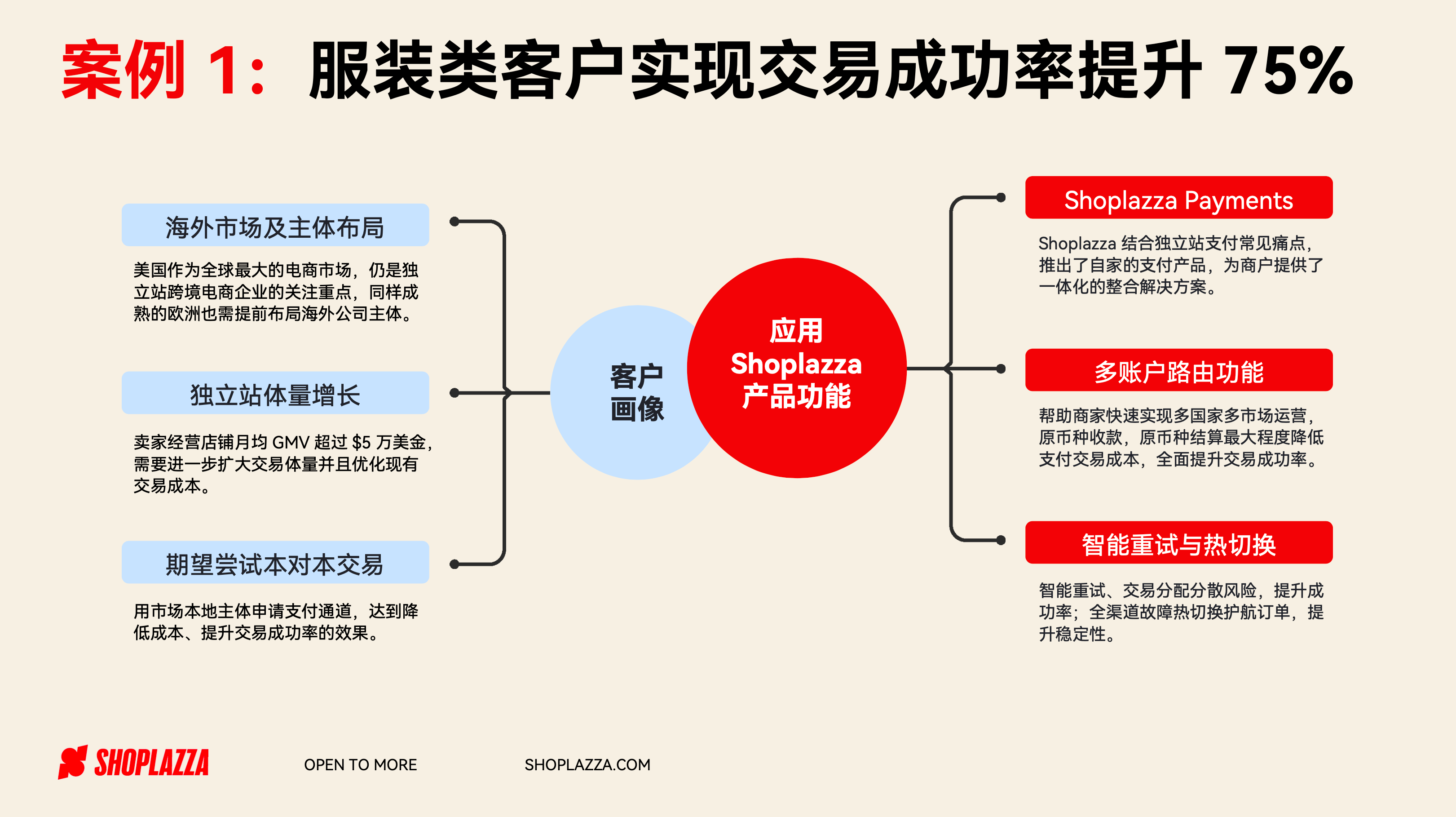 image (7).png