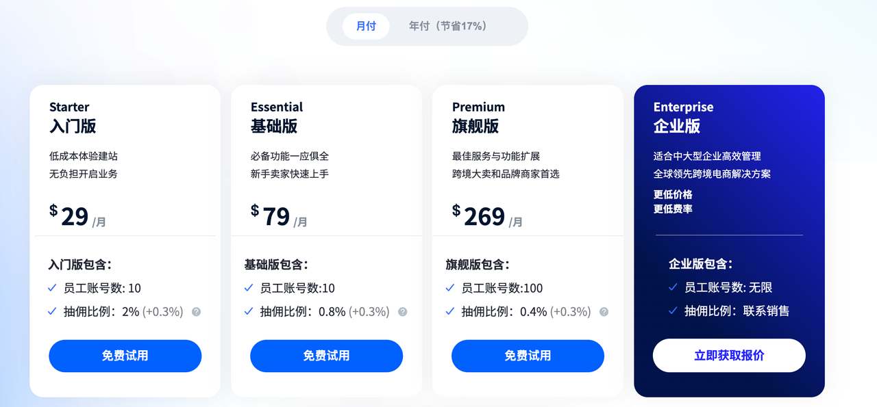 Shopline 2025最新建站价格.png