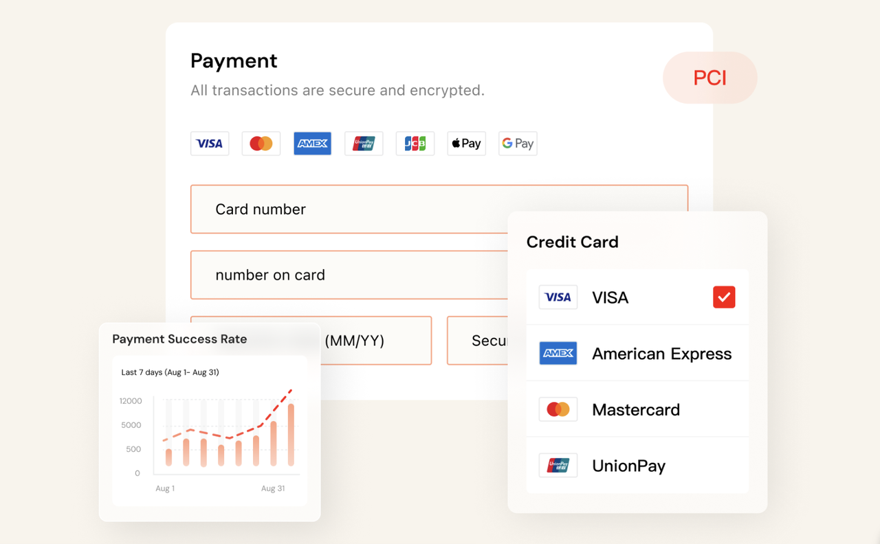配置支付与物流.png 配置支付与物流.png