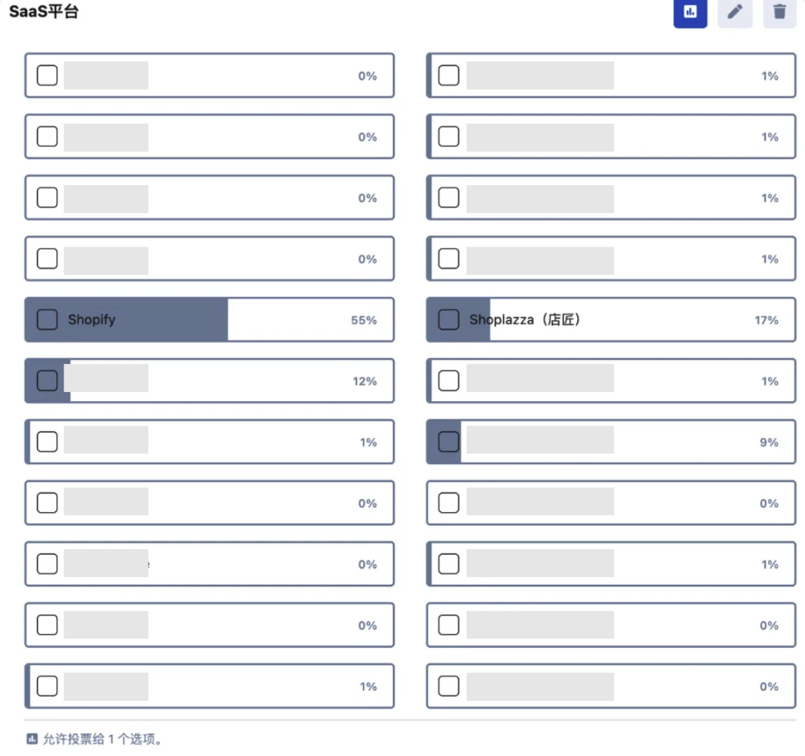 电商 SaaS 平台调查.png