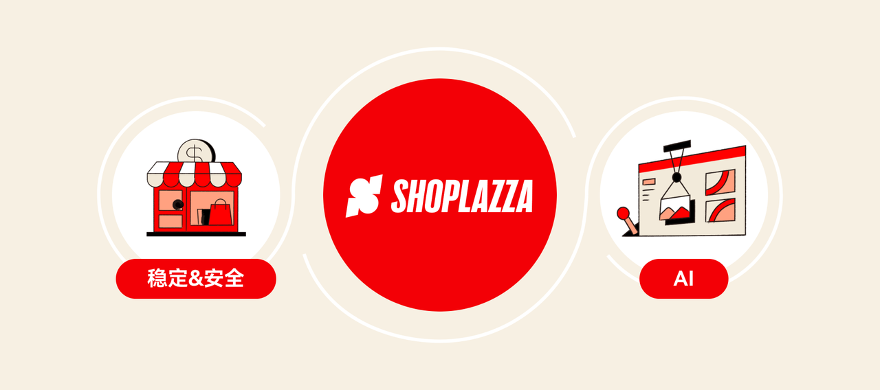 安全稳定的电商平台环境.png 安全稳定的电商平台环境.png