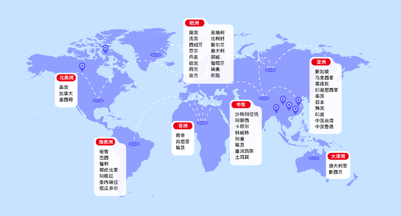 店匠支持 76 个国家与地区的支付