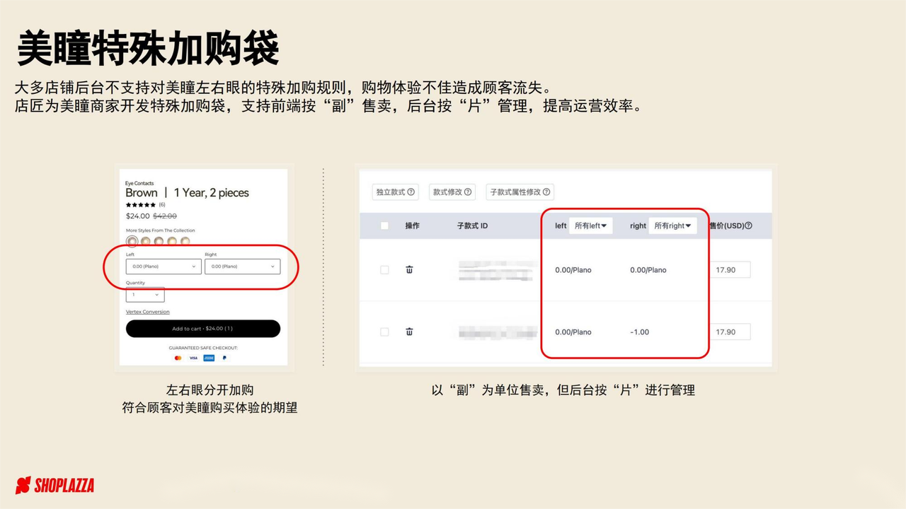 美瞳行业特殊加购
