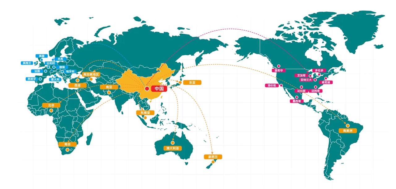 云途物流 云途物流