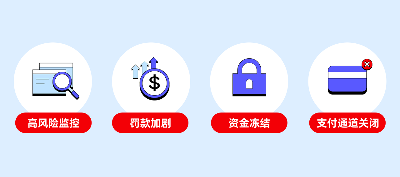 跨境支付常见问题 跨境支付常见问题