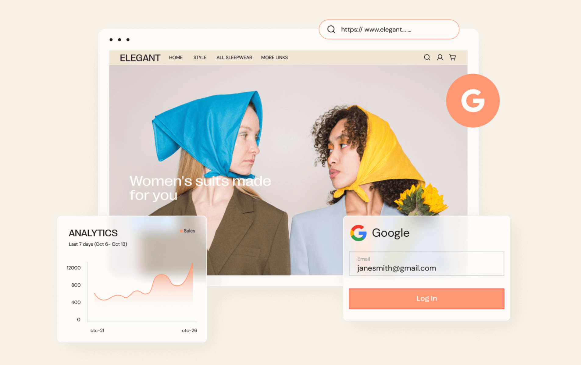 独立站SEM-Google Ads