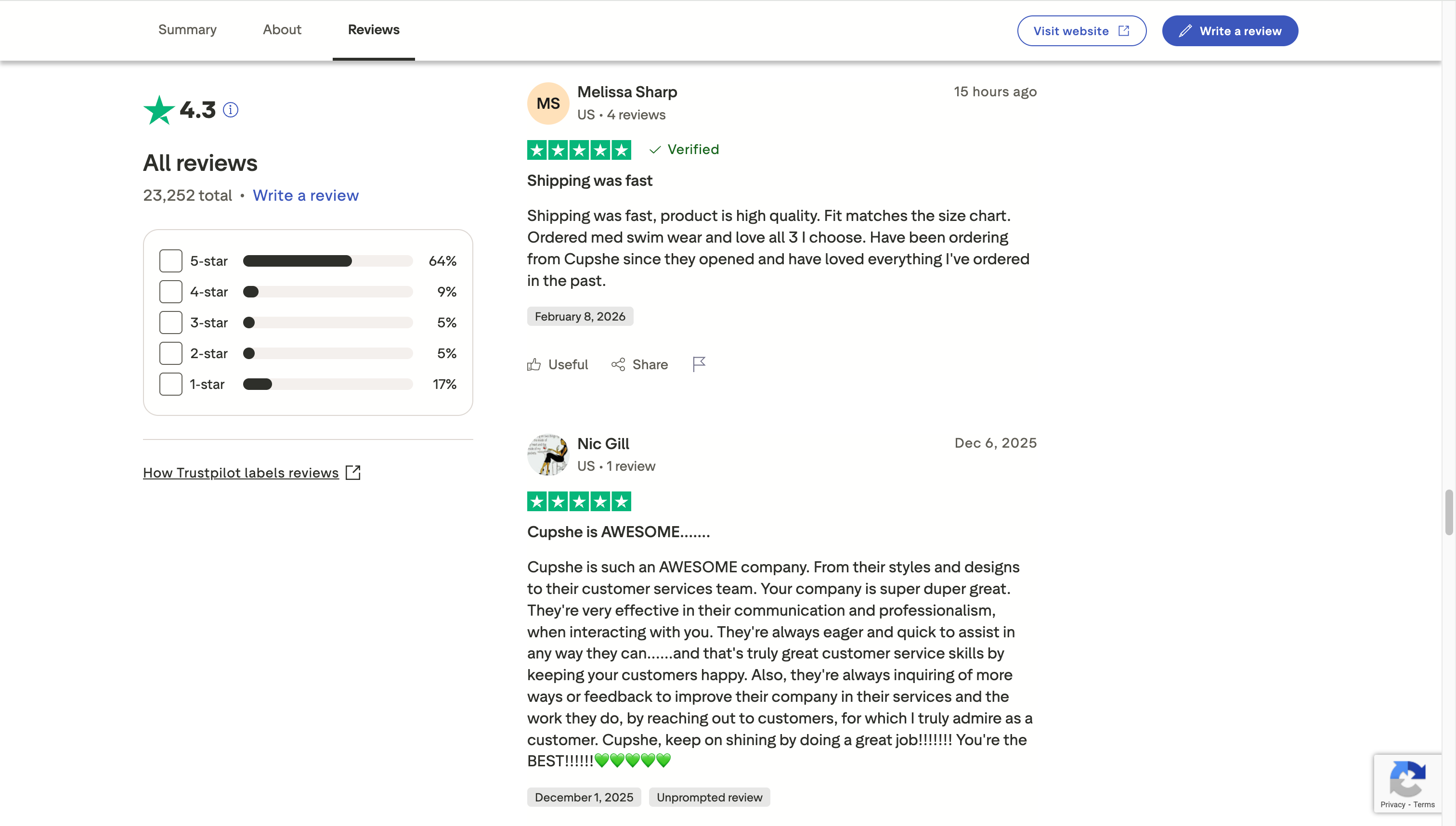 Cupshe Trustpilot 评论