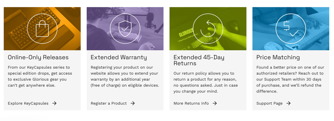 Glorious 售后政策
