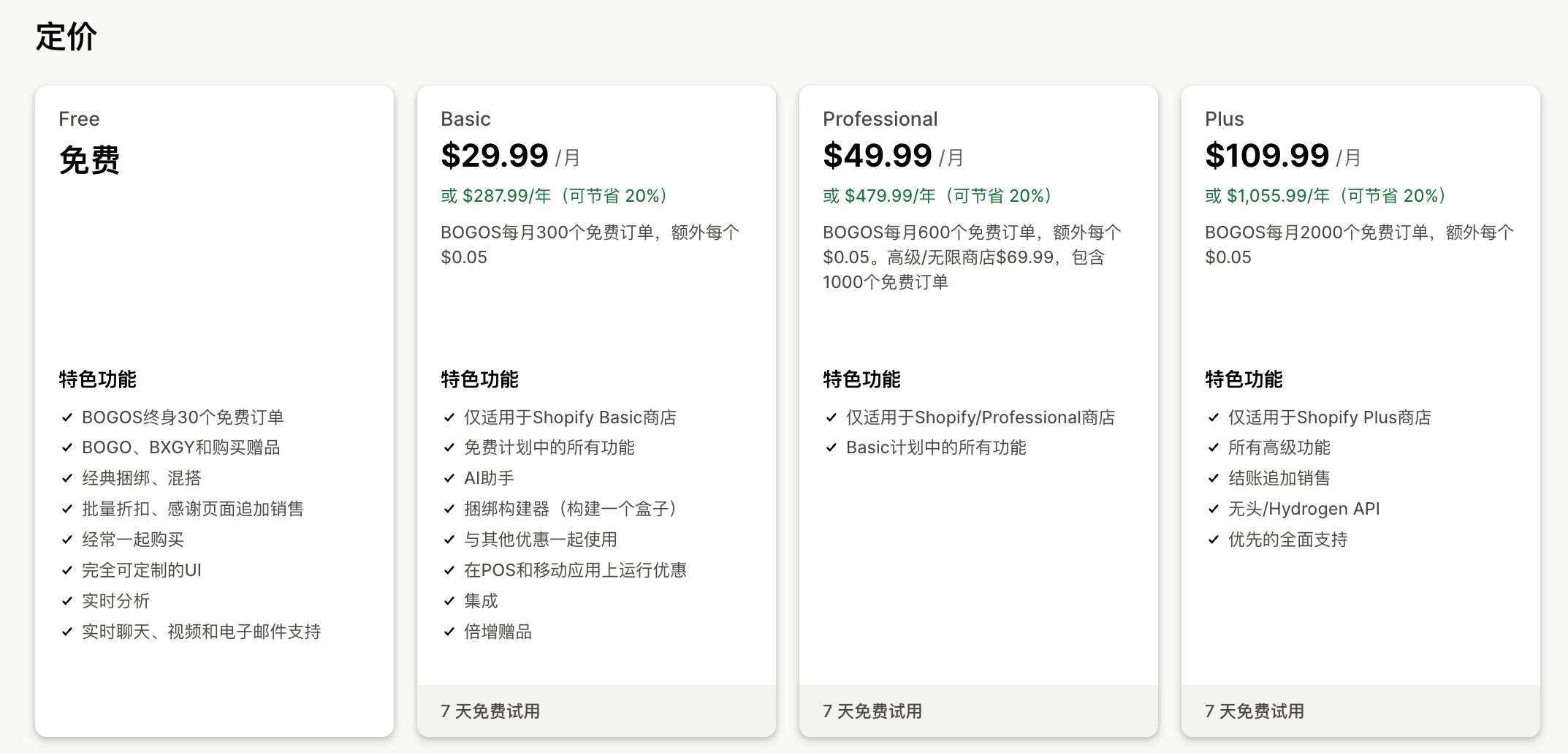 BOGOS Free Gift Bundle Upsell 费用.png