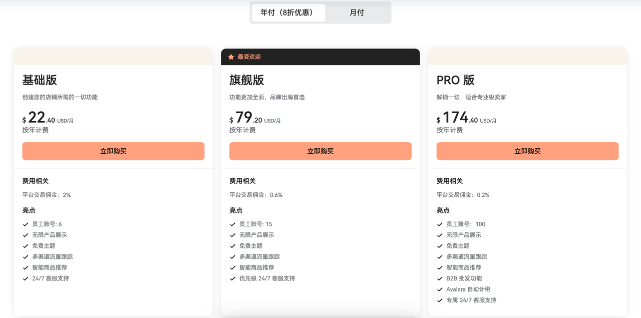 店匠Shoplazza 建站价格