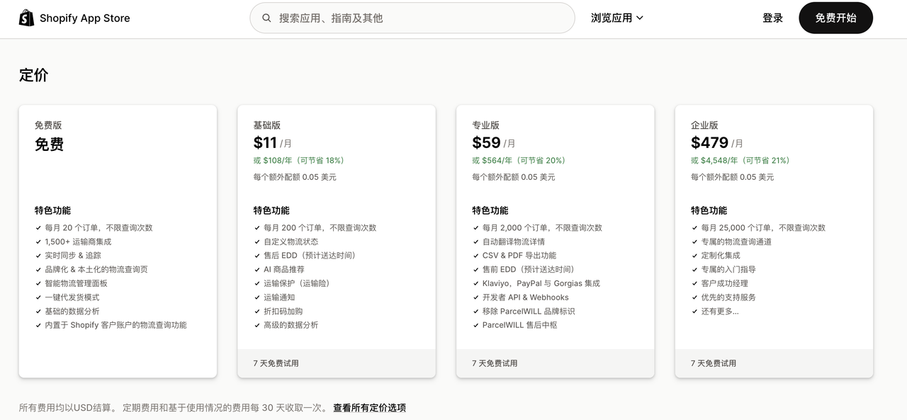Shopify 物流插件 ParcelWILL 的套餐价格