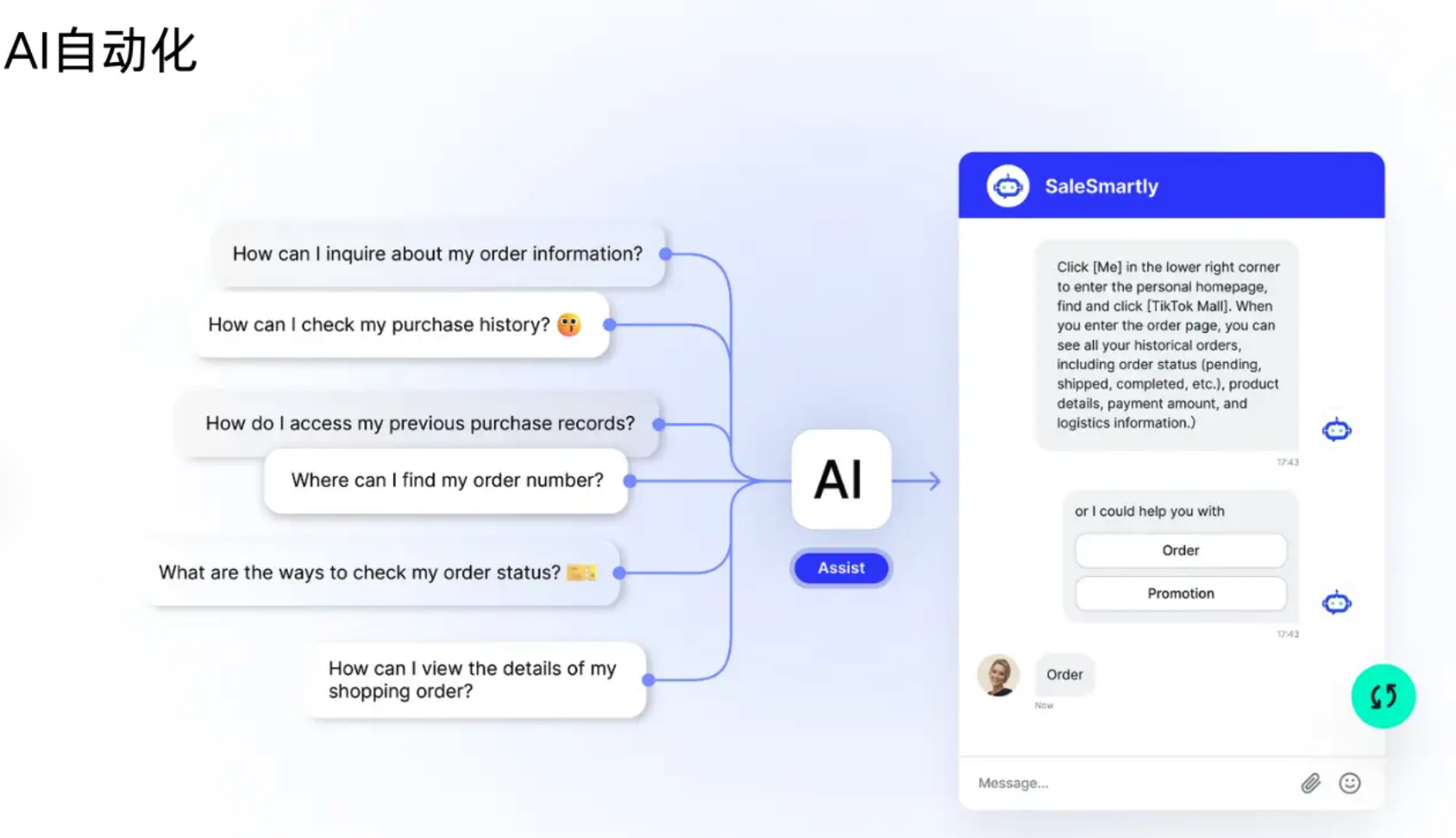 SaleSmartly SaleSmartly