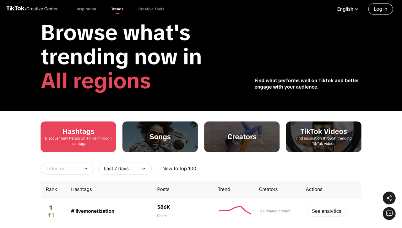 抓取 TikTok Creative Center 趋势榜