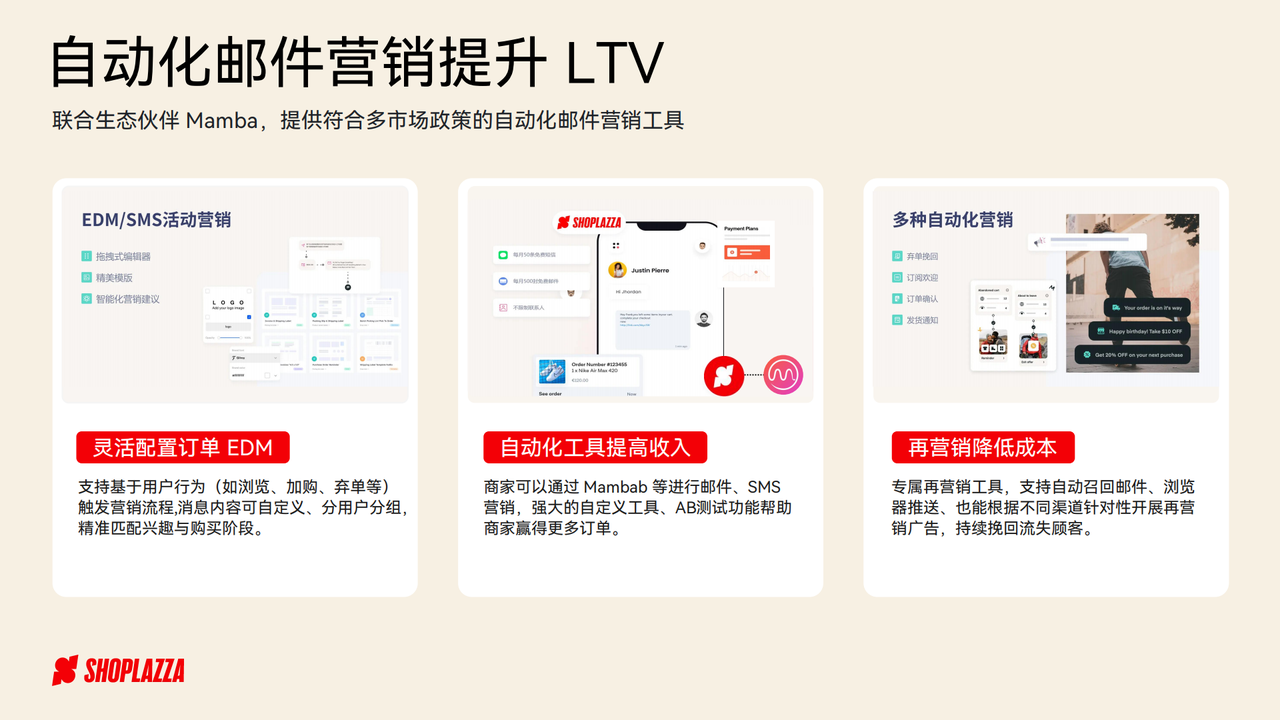 自动化邮件营销