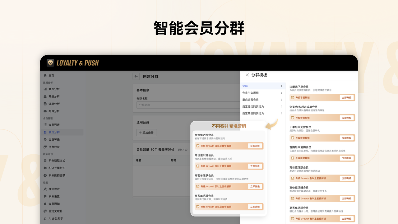 「Loyalty & Push」AI 智能会员分群