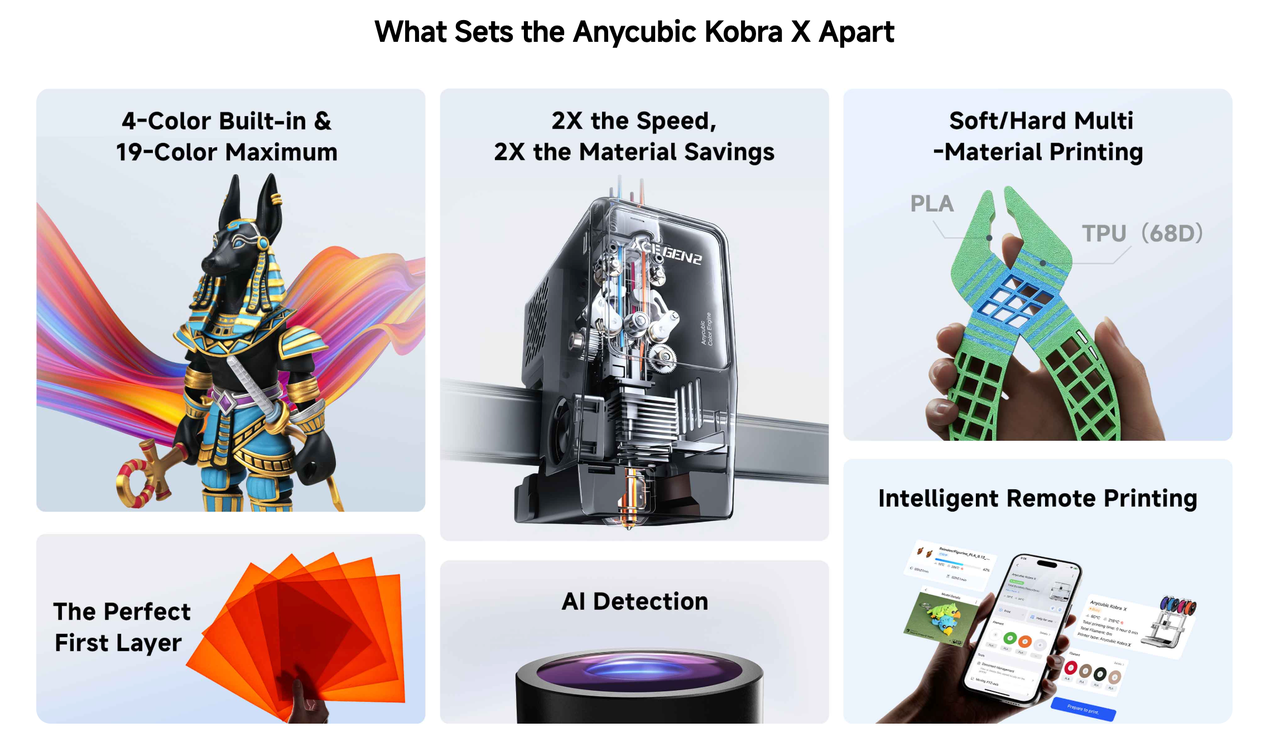 场景化建模展示