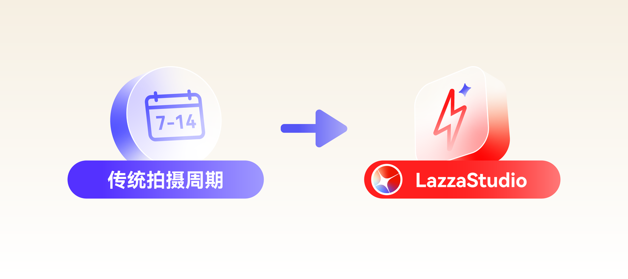LazzaStudio 提高图片生成效率