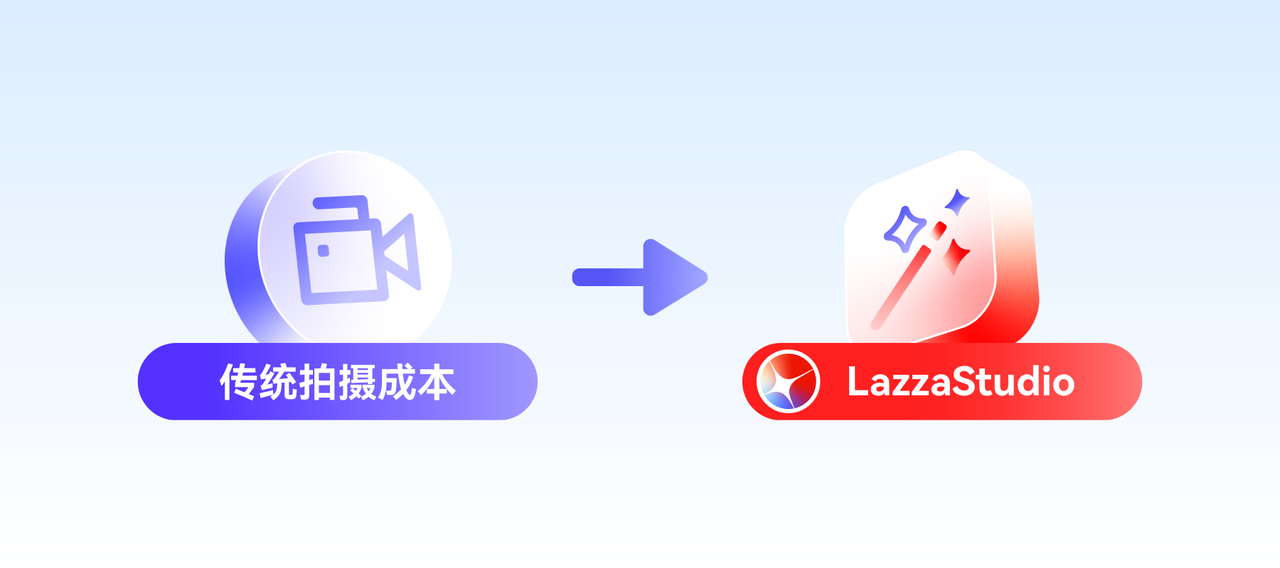 LazzaStudio 降低素材获取成本