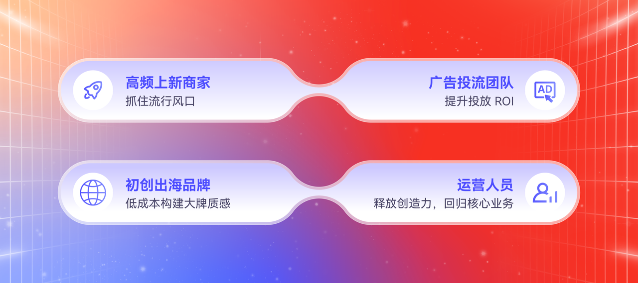 LazzaStudio 对不同角色的商家的解决方案