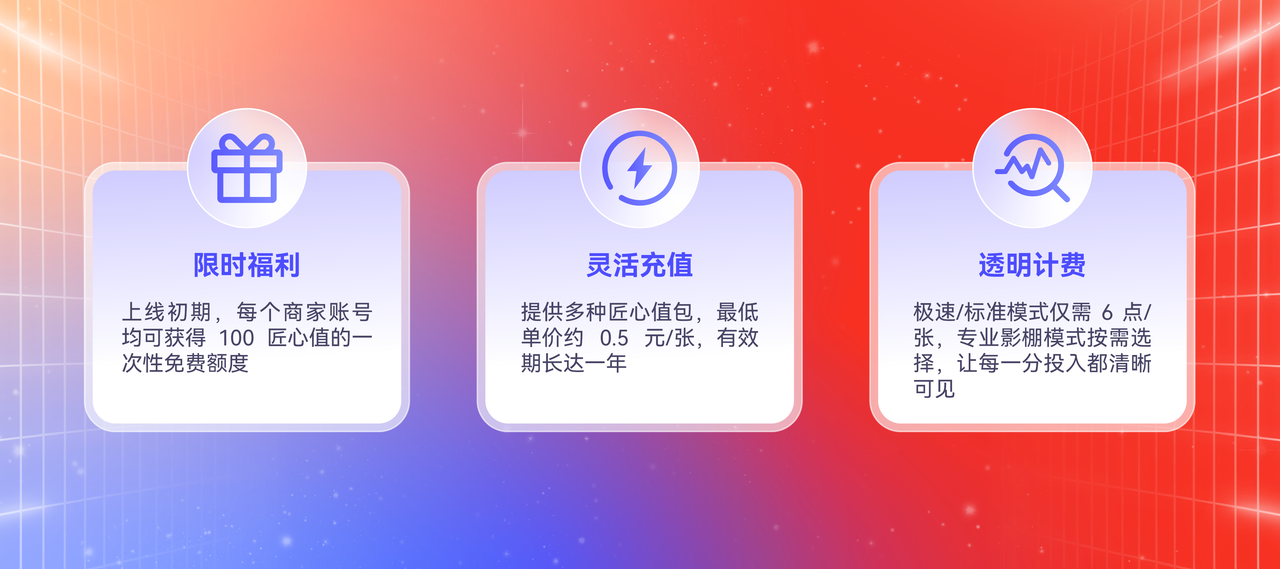 LazzaStudio 的计费方式