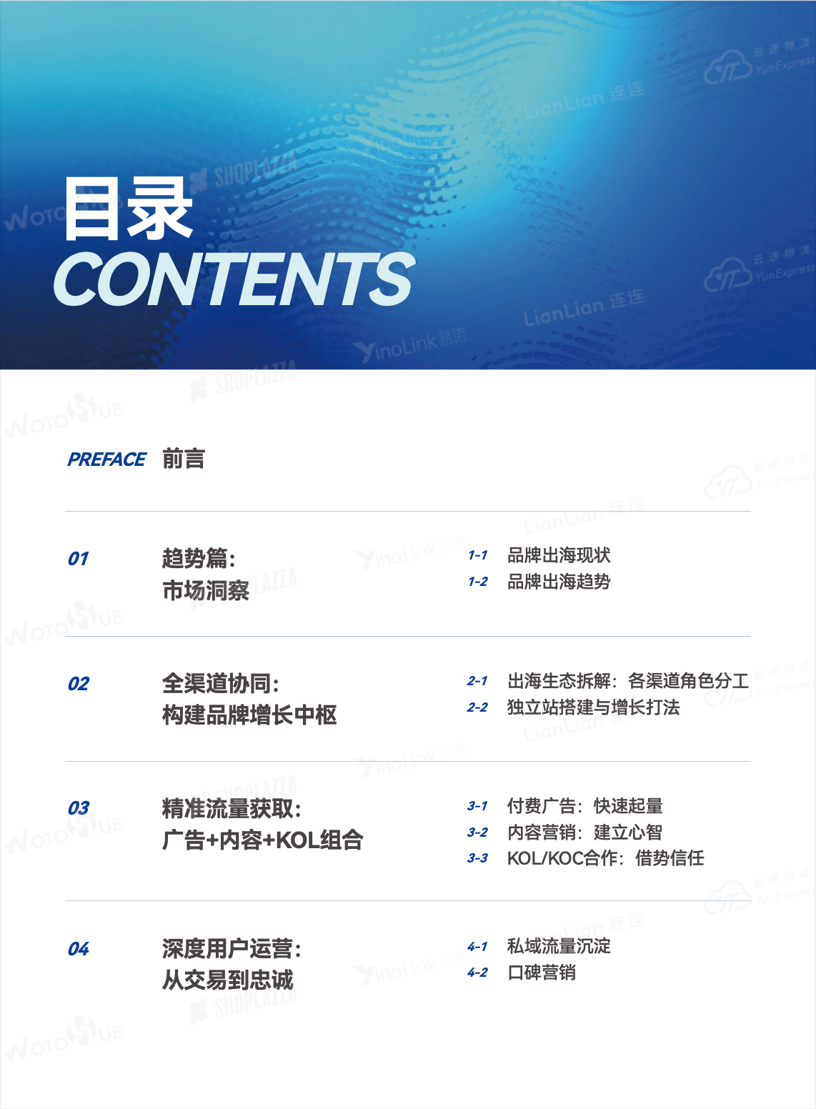 2026 品牌出海行动指南 目录-1