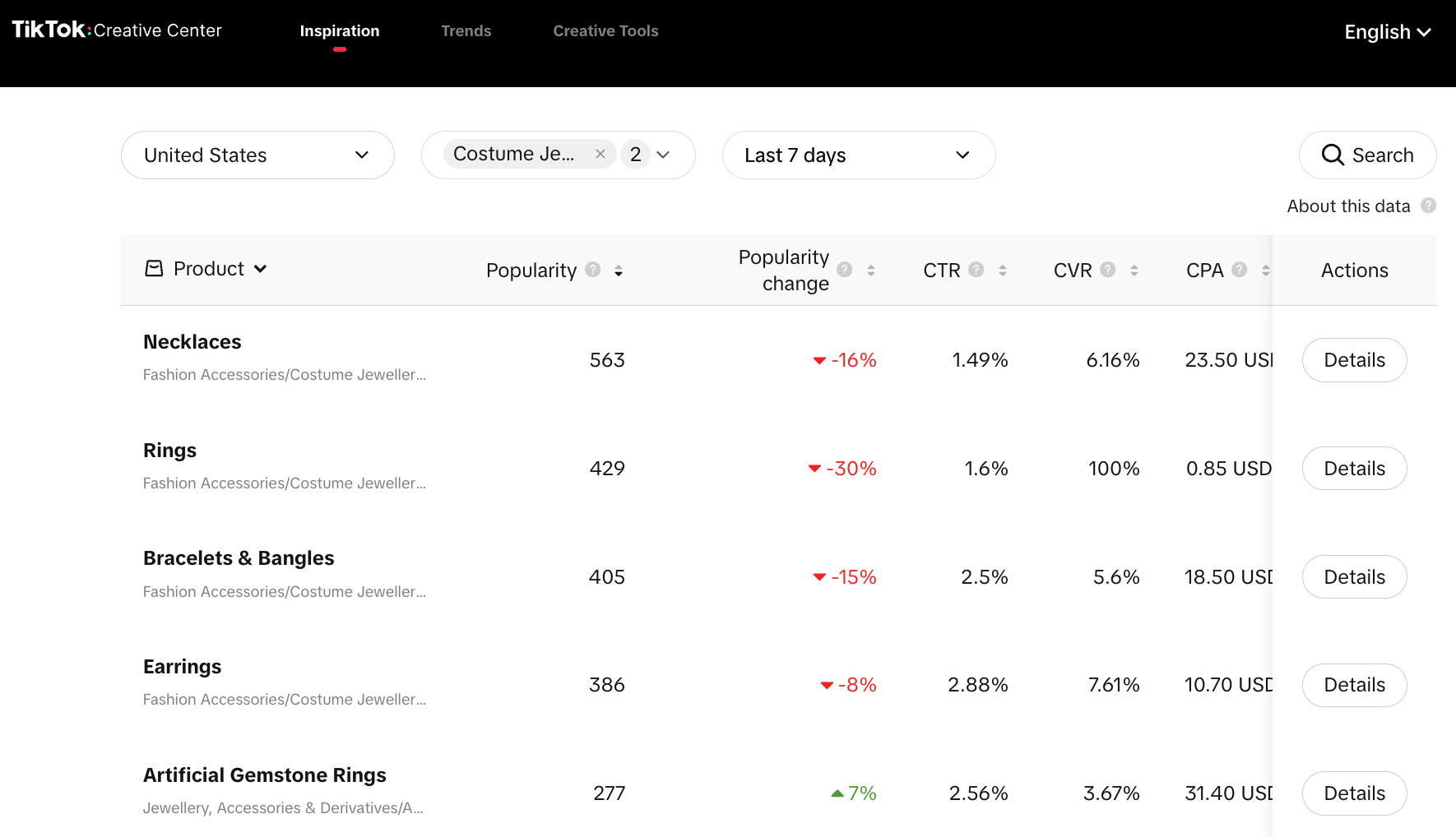 TikTok Creative Center 的灵感（Inspiration）