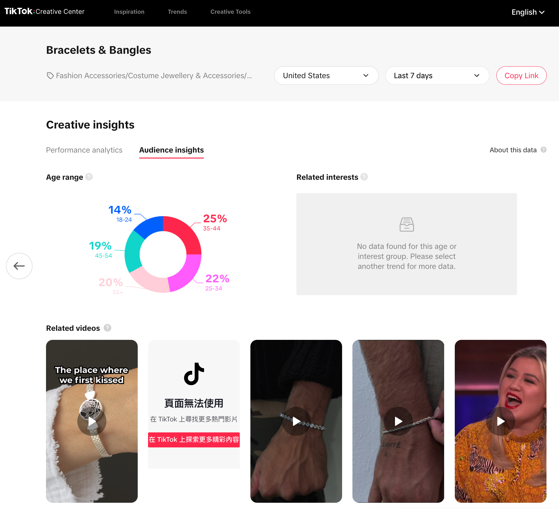 TikTok Creative Center 的受众洞察