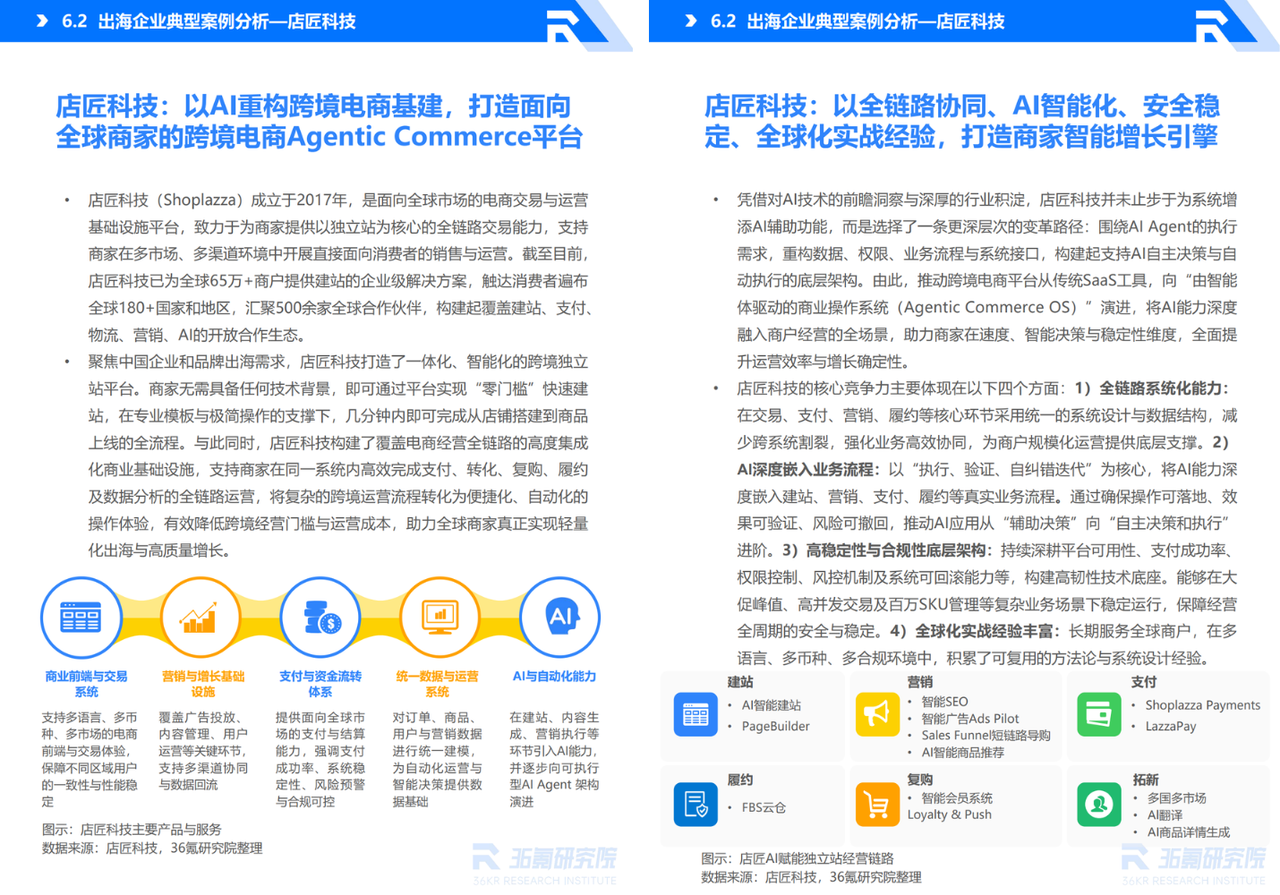 36 氪研究院《2025 中国企业出海研究报告》