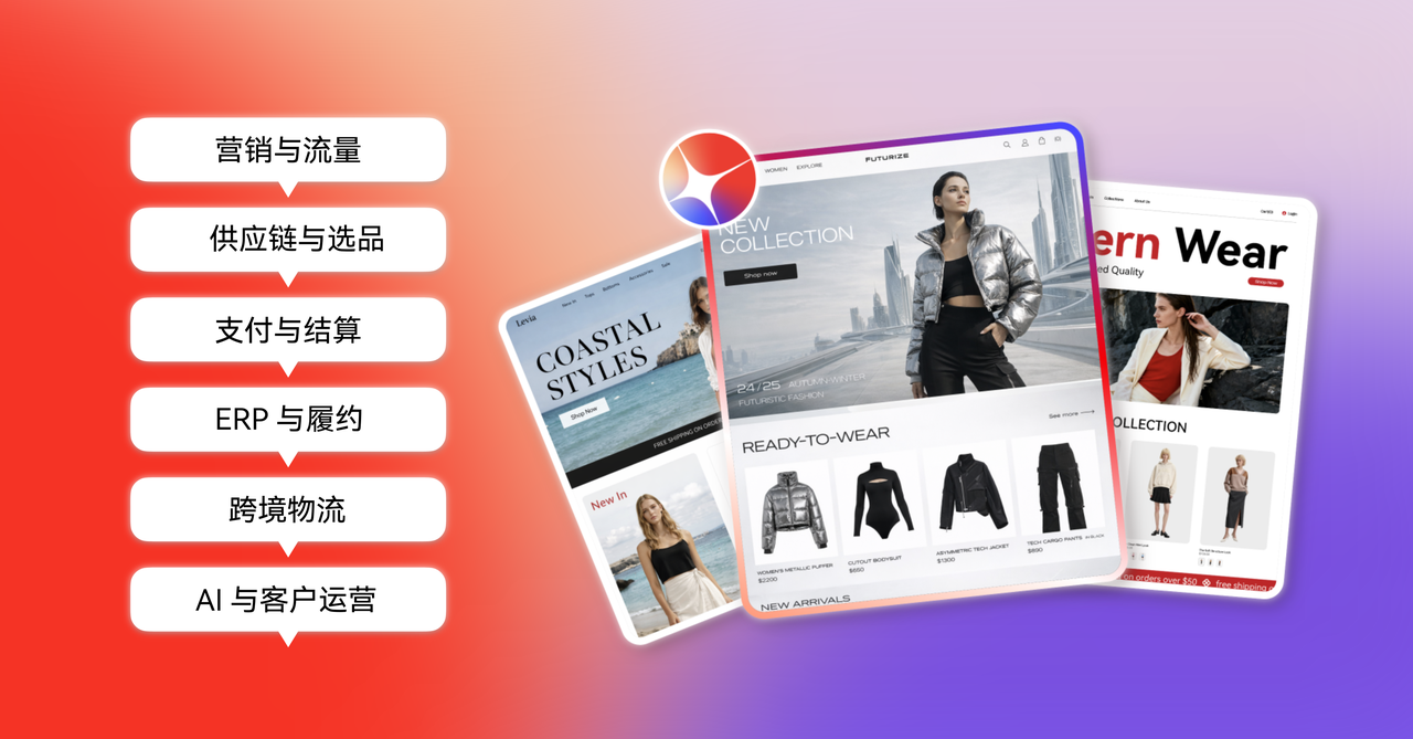 Shoplazza AI 集成全链路电商功能 Shoplazza AI 集成全链路电商功能