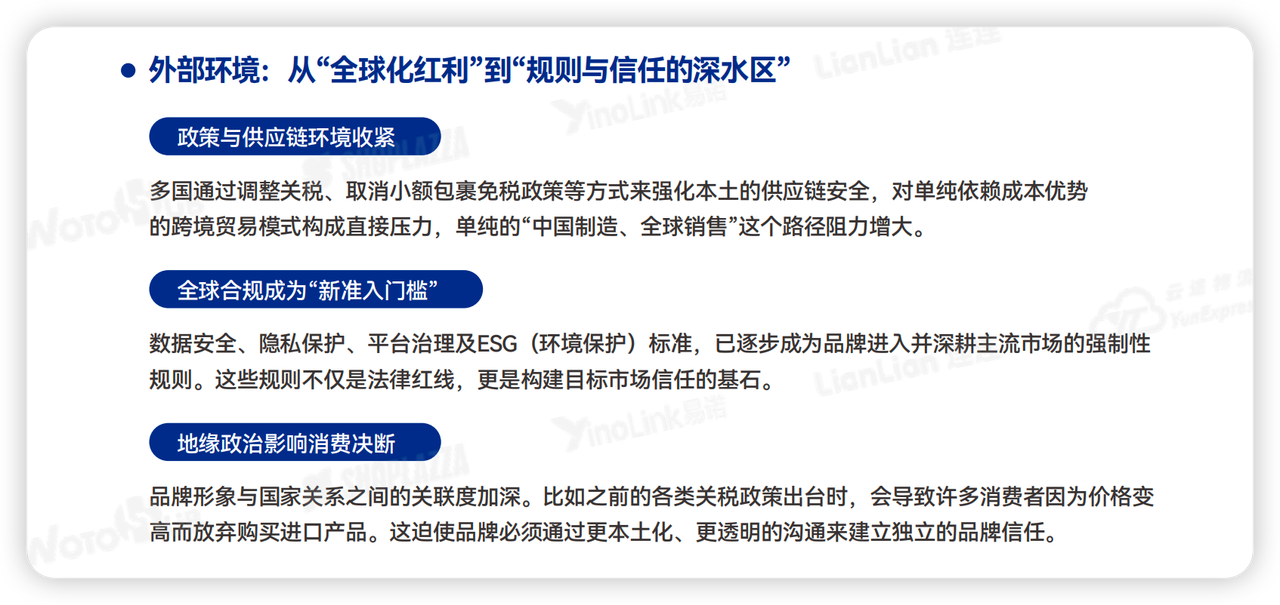 品牌出海外部环境 品牌出海外部环境