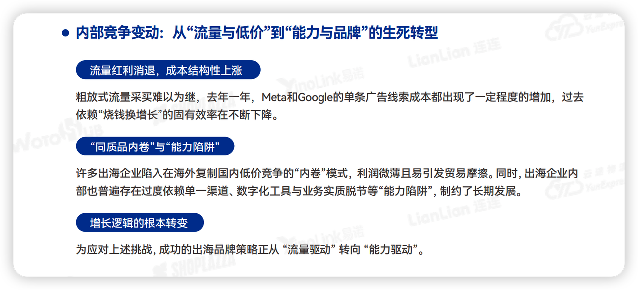 品牌出海内部竞争 品牌出海内部竞争