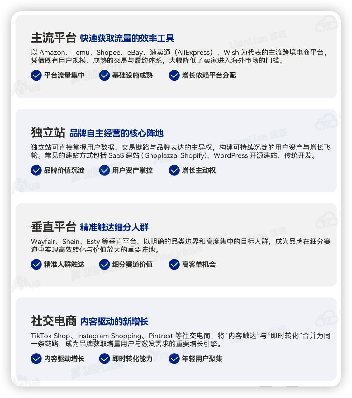 线上渠道 线上渠道