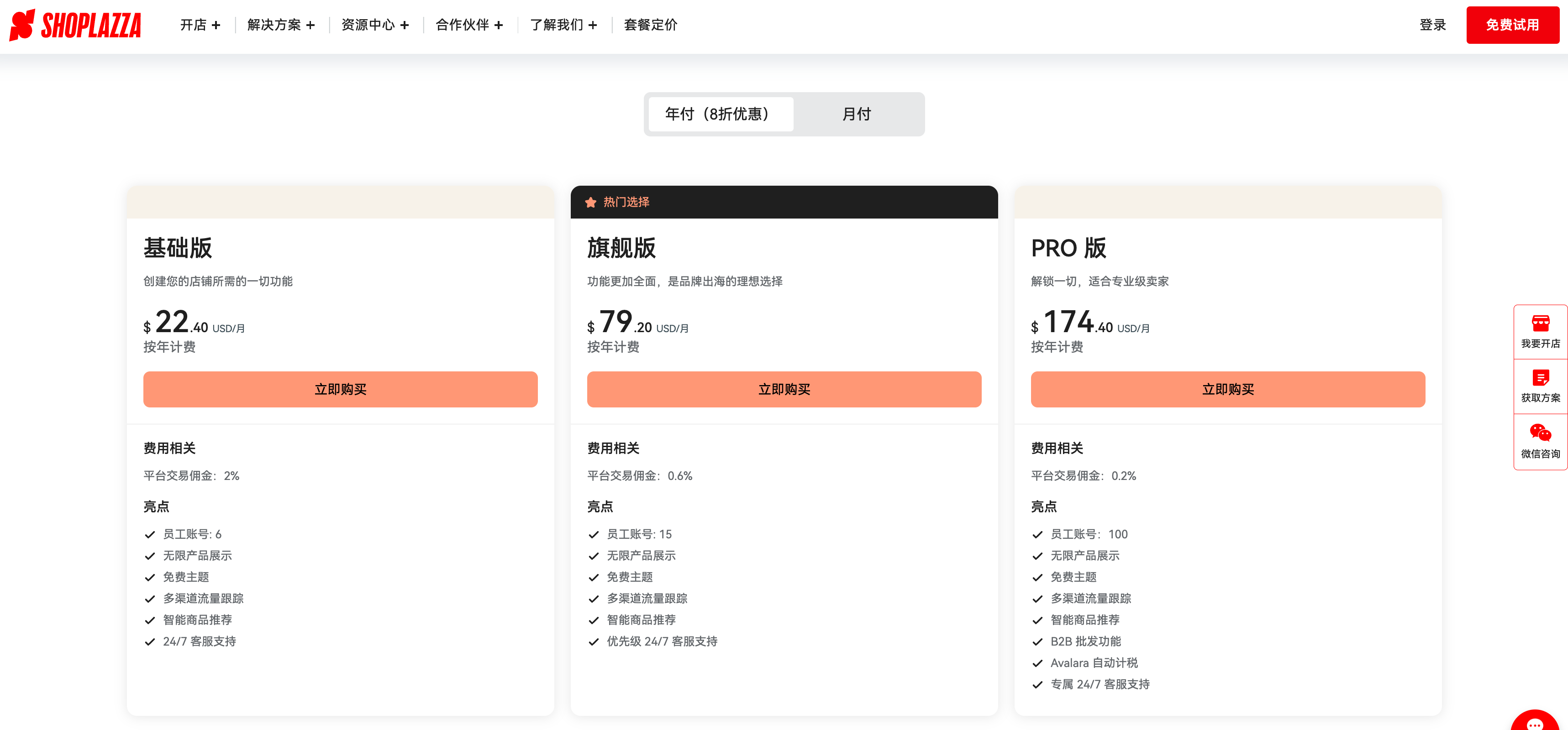 店匠价格 店匠价格