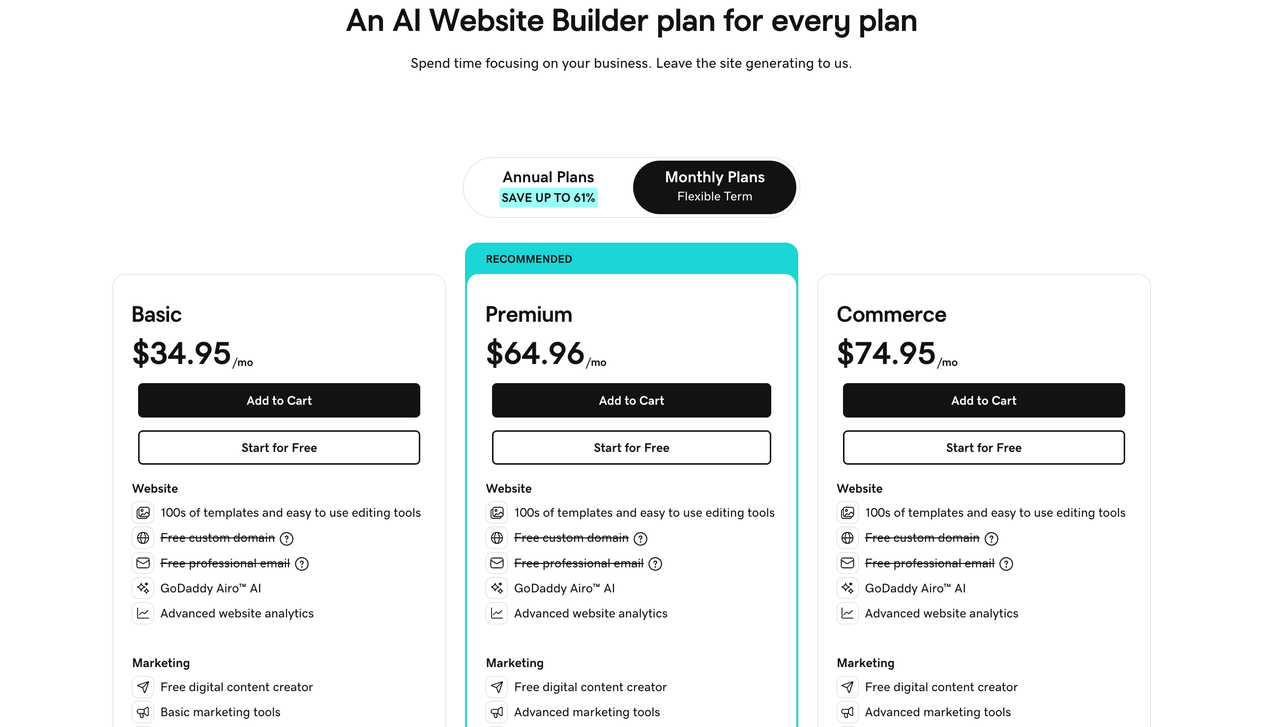 Godday价格 Godday价格