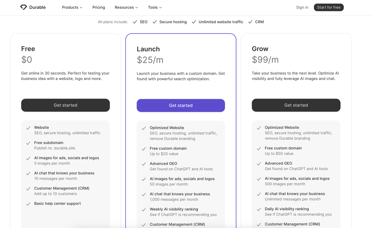 1776152567805002.png Durable 价格.png