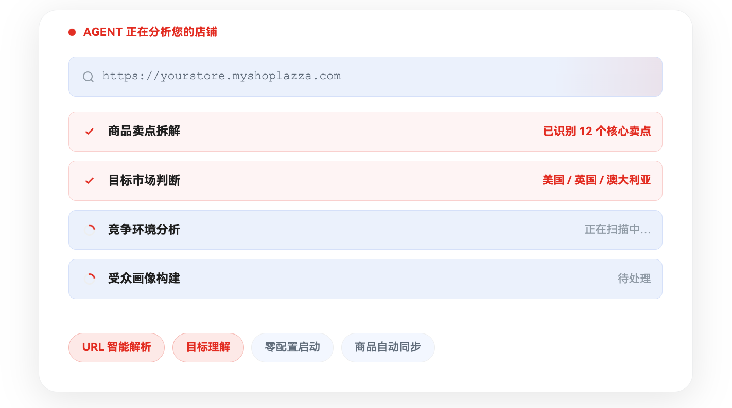 广告投放 Agent AdValet 生成广告素材