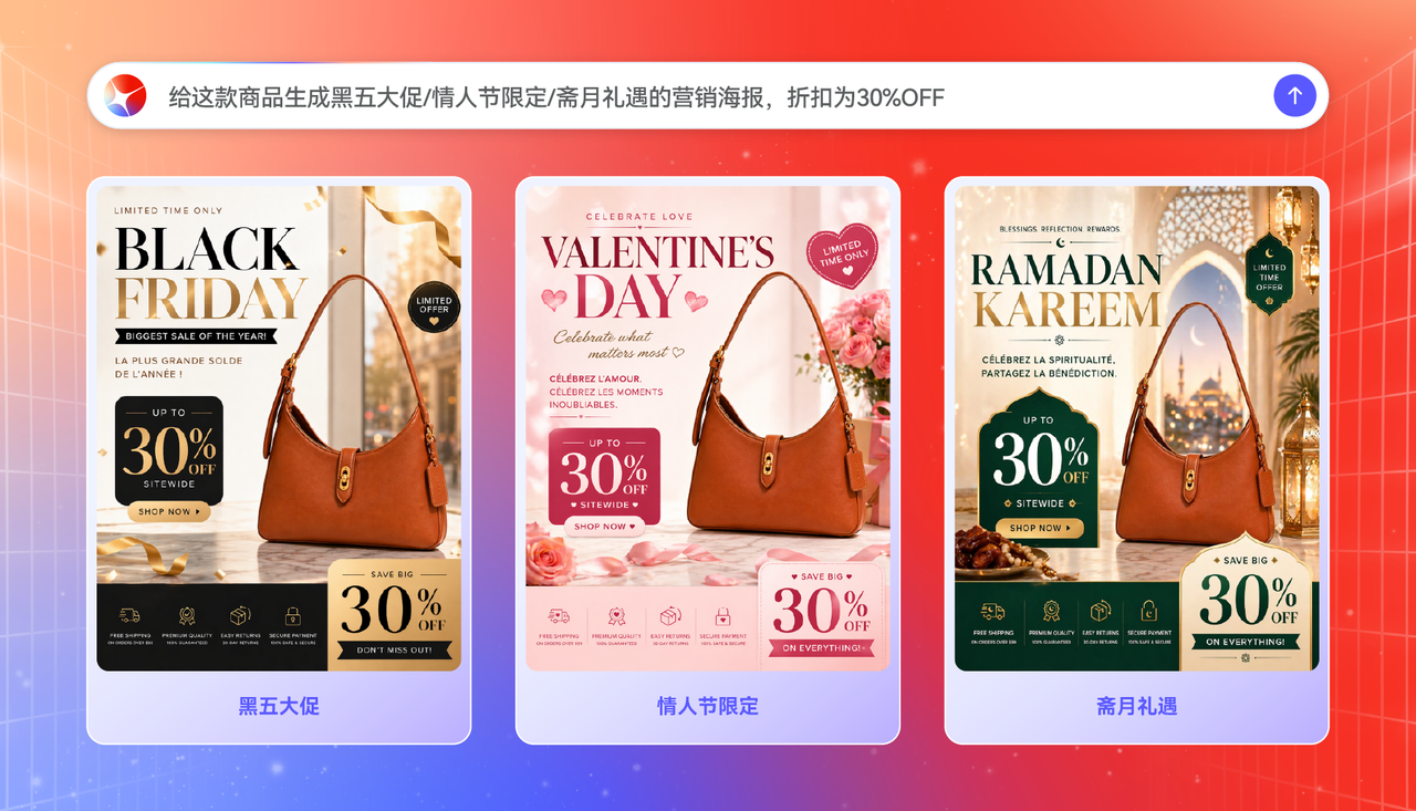 LazzaStudio 支持营销海报与广告素材